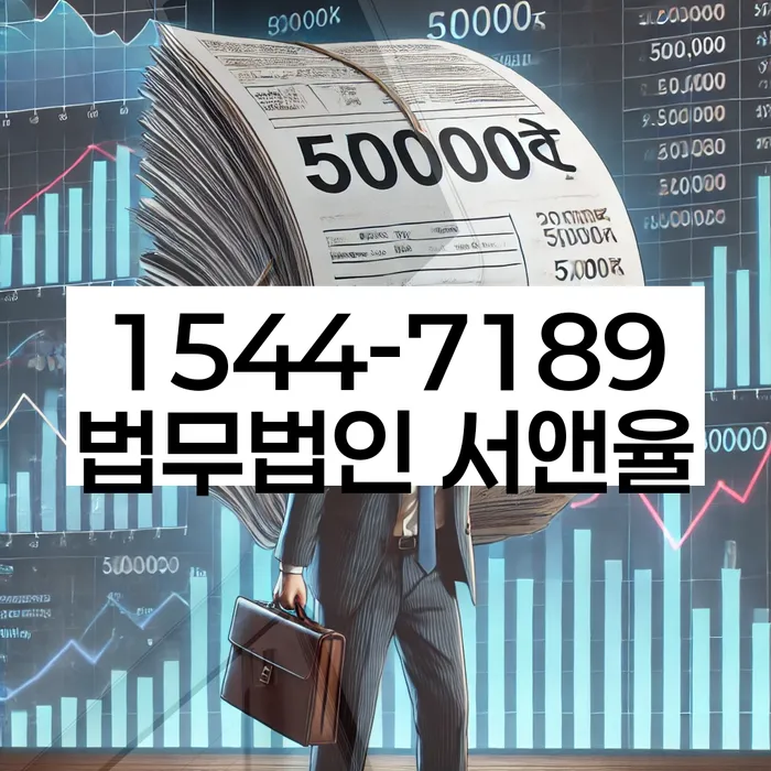 개인회생 절차