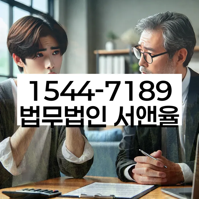 적절한 키워드